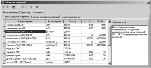 Рис. 4. Окно таблицы измерений программы СМО-КН